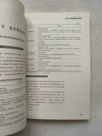 海岸带规划