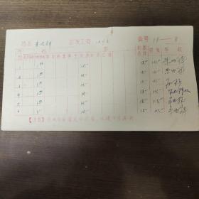 1972年人民出版社职工工资卡： 著名编辑 朱兆祥 
1月到6月份工资  其中朱兆祥签字六处