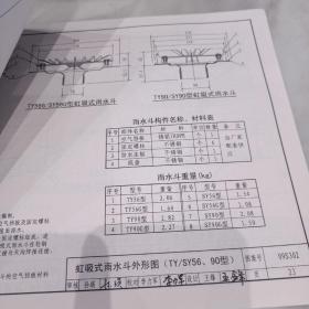 09S302雨水斗选用及安装