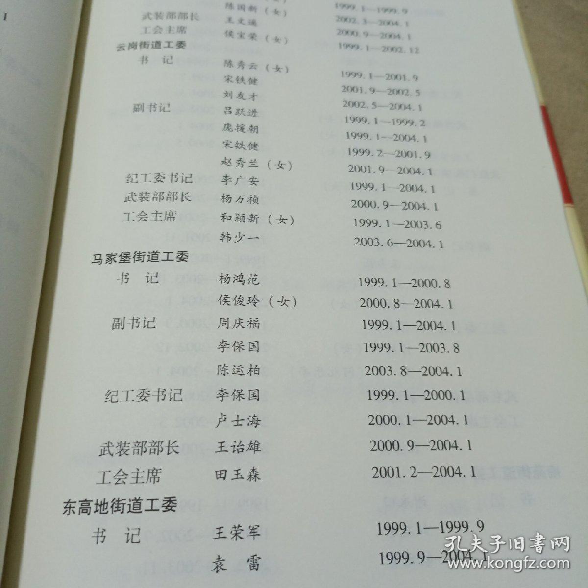 中国共产党北京市组织史资料 : 1987～2010. 丰台卷