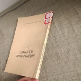 国内报刊非洲问题论文资料索引（1982年）（馆藏）