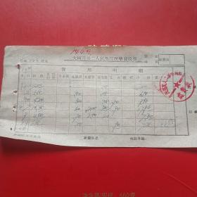60年代，大同市教育局支款单，大同市第二人民医院药费收据。（生日票据，大同票据，医院医疗凭证）（6-3）