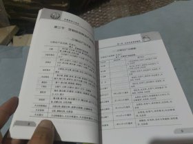 豆制品加工技艺(第2版)
