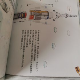 我想去太空·飞船升空了·“向太空进发”中国载人航天科学绘本系列