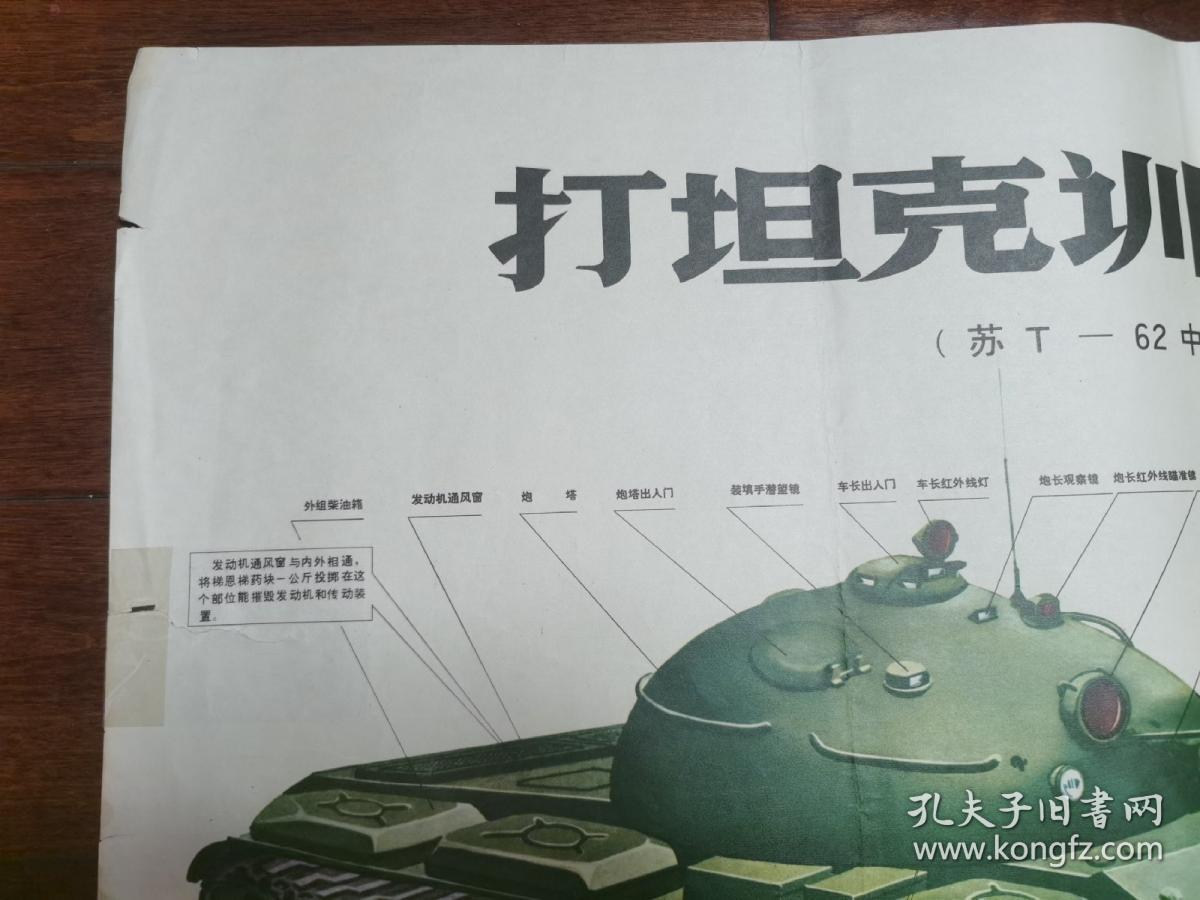 打坦克训练挂图