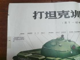 打坦克训练挂图