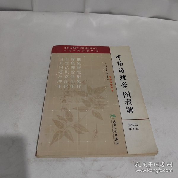 中药药理学图表解