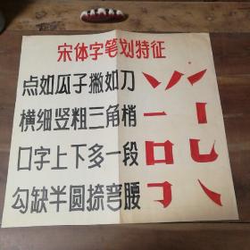 美术字（手写）21
宋体字笔画特征。

店内商品分类“80－90年代美术字”一起销售，不单卖。