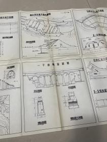 【河南省林县红旗渠灌区工程图】1973年1月印刷，折装一大张全