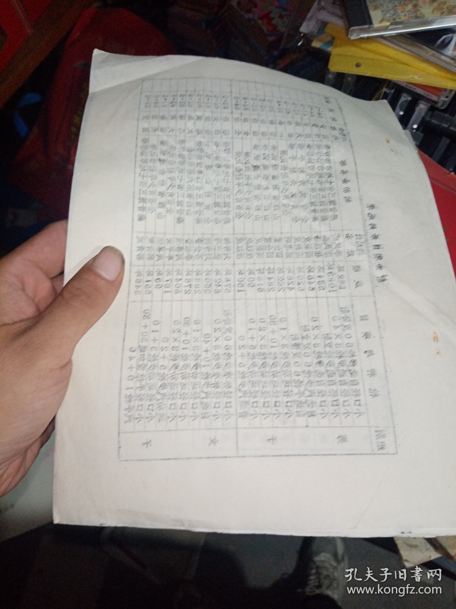 1984年临汾地区田径射击最高纪录