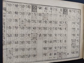 1894年日本字典《明治玉篇大全目录》全本  厚6cm  线装