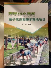 图解10个最新亲子农庄和研学营地项目