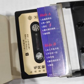 音乐磁带：毛阿敏 永远是朋友