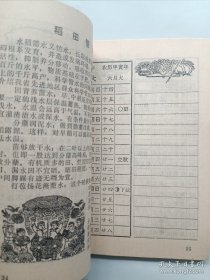 1974年、1975年、1976年、1977年农历合售