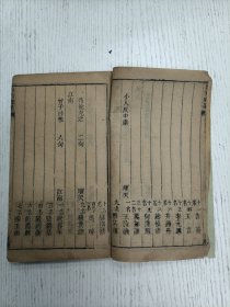 金陵同文堂梓/唐镜海先生评选《道光己酉科直省鄉墨精醇》为君难为臣不易/小人反中庸/苟能充之/曾子日唯/执其两端/无若宋人（顺天：王汝汭、江人镜、程夢蕙、胡鳳昌、蒋元煦、馮瑋、穆其琛、吉善、王言、李元鑣、井锺丹、赫慎修、何謹顺、万知謙/江南：祝春年、张锡基、戴钧衡、彭爵麒、陈玉振、徐玉森、王待聘、胡昌鑾、何鼎玉、朱志汾、何崧泰、顾崧階、张镜涵…/序：道光二十九年岁次长沙唐鑑撰於尊经书院之四砭斋）