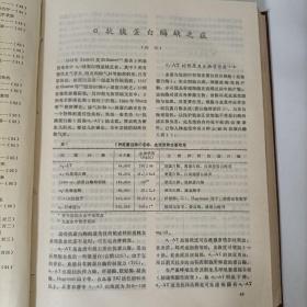 老医学杂志——国外医学(内科学分册)1979年1-12期缺第8期
