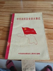 中共崇庆县党史大事记