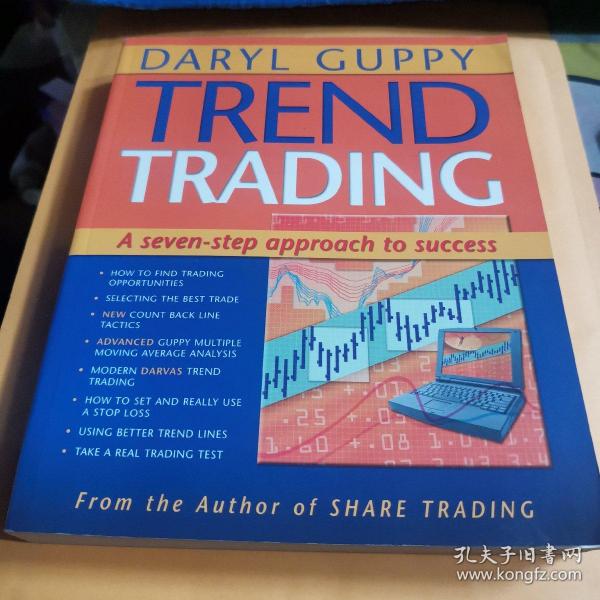 Trend Trading: A Seven-Step Approach to Success