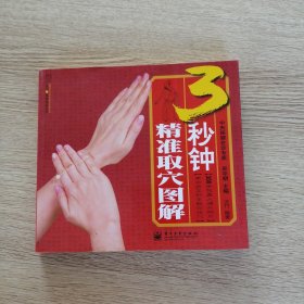 3秒钟精准取穴图解