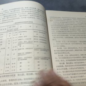 不透明矿物显微镜鉴定