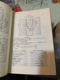 缓冲包装设计手册（日文）