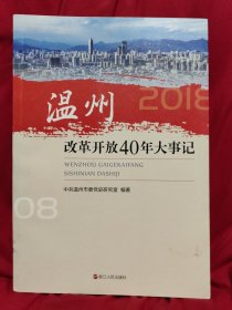 温州改革开放40年大事记