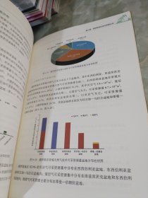 全球油气资源潜力与分布(2021年)