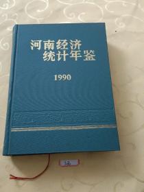 河南经济统计年鉴1990