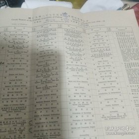 陈垣信札  附1938年辅仁大学成绩单  保真