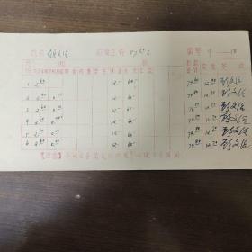 1972年人民出版社职工工资卡： 著名编辑 顾文治 
1月到12月份工资  其中顾文治签字十二处