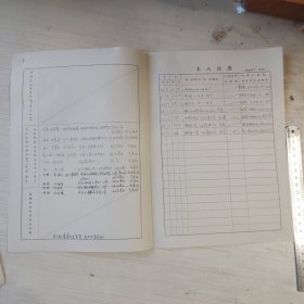 1977年教师登记表：于娴 英雄小学/工农人民公社 贴有照片