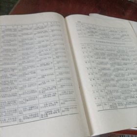 针灸穴位挂图说明、实用针灸解剖挂图