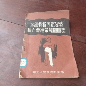 各部骨折固定姿势和石膏绷带范围图谱