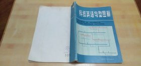 科技英语句型图解