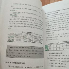 逻辑思维，这么想才是对的
