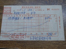 1957年广州市座商统一发货票（修楼梯杉木）~~南新记