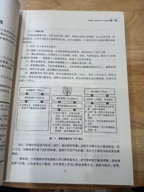 销售人员岗位培训手册：销售人员应知应会的7大工作事项和77个工作小项（实战图解版）