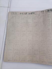 特新神龟大战哪咤三兄弟画片（包邮）