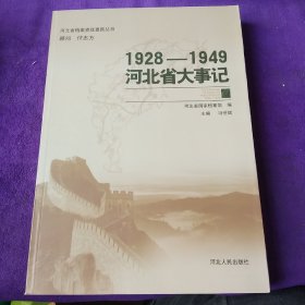 1928~1949河北省大事记