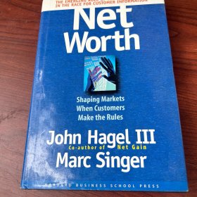 Net Worth