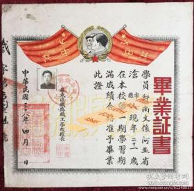 1949年新政府最早的铁路职工学校 华东区铁路职工学校 毕业证书 也见证了共和国七十周年巨大的变化