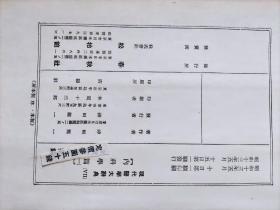 日文版、現代醫學大辭典《内科學篇（一)》
