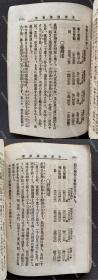 1894年 博文馆藏版 安东不二雄著《中国漫游实记》日文原版 平装一册全（附“大清美人”、“大清戏子”、“大清囚犯”等插图四幅，收“大清帝国”、“清政府的岁入”、“一八九一年的大清外贸”、“大清的水军”以及包括台湾在内的大清各沿海港口介绍等内容。）