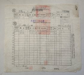 民国年间 交通部西北公路工务局 资料2页 工警雇佣单 等等内容看图片
