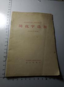 1986年语文出版社出版的～简化字总表。。年代久远。品像还行。。都有点小脏，总体还行。。按图发货，包老包真。。标价包邮。。。