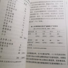 白领犯罪:金融业巨额诈骗及权术