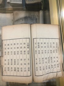 同治三年朱墨雙色套印《桐陰論畫》4册一套全