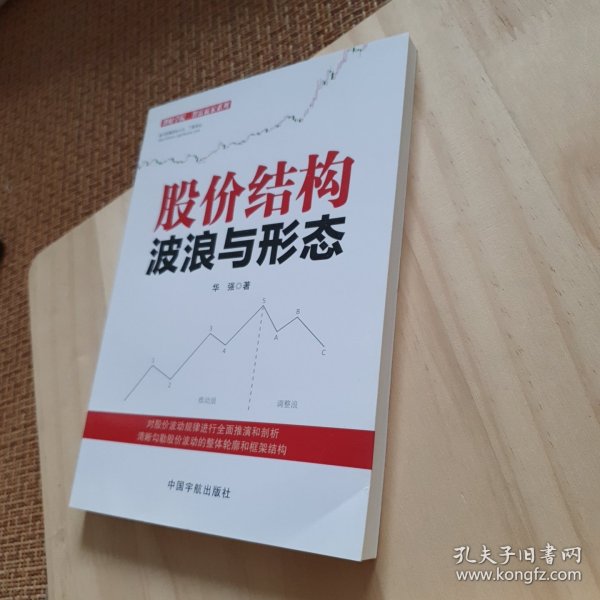 股价结构波浪与形态/理财学院智富赢家系列