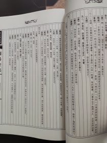 线装藏书馆-周易全集（文白对照，简体竖排，香墨印刷，大开本.全四卷）