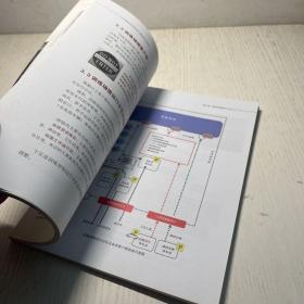 北京奥运会场馆运行通用知识读本